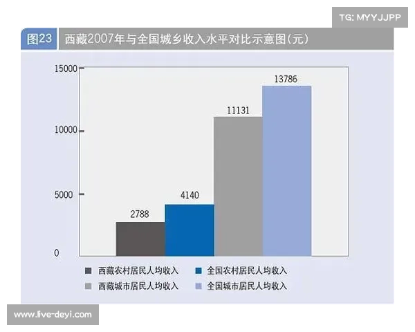 中国篮球协会实体化改革五年发展成效与未来展望分析 中国篮球协会实体化改革五年发展成效与未来展望分析