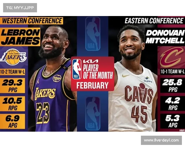 亚历山大和米切尔当选NBA第五周周最佳球员